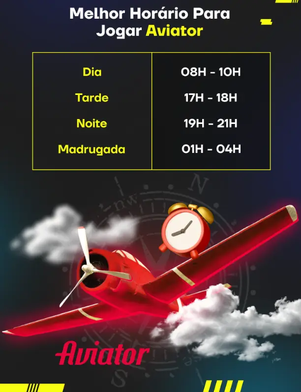 Melhor horário para jogar Aviator