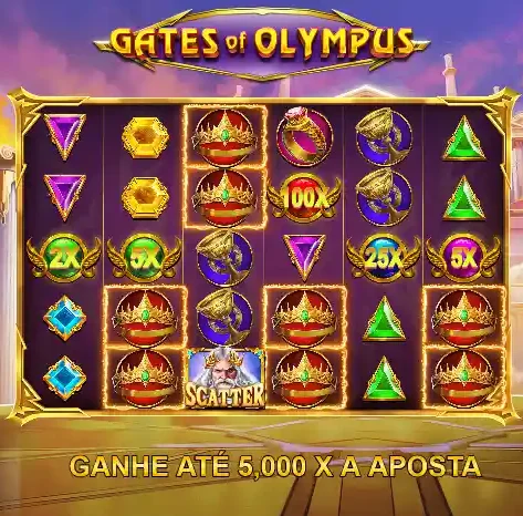 Qual o formato e opções de apostas do jogo gates of olympus?